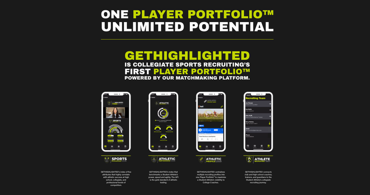 Inside the Mind of a Champion: How Mental Performance is Revolutionizing Recruiting